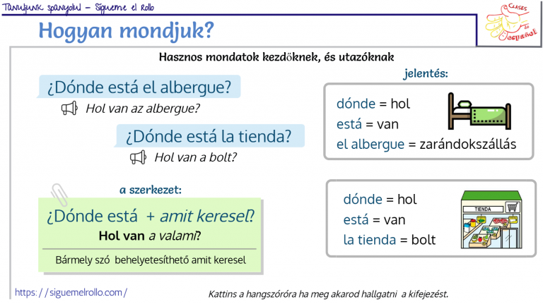 Hogyan mondjuk? 1º