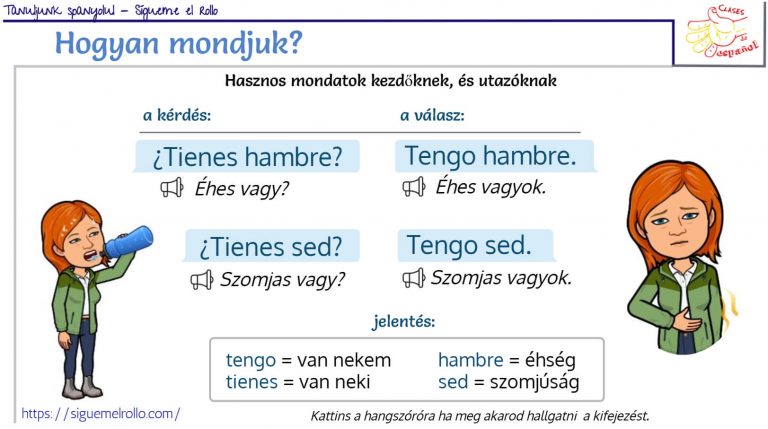 Hogyan mondjuk? 2º