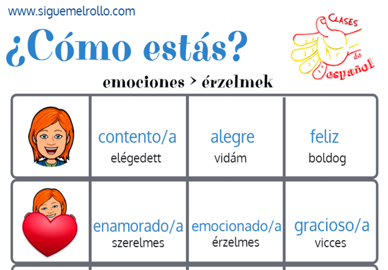 ¿Cómo estás?