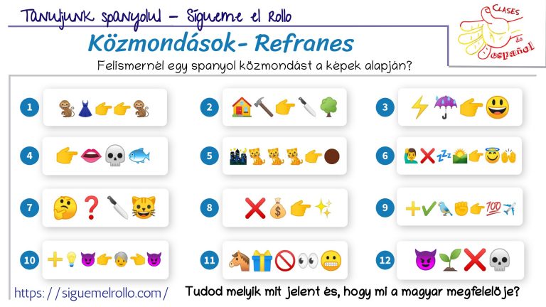 Spanyol közmondások